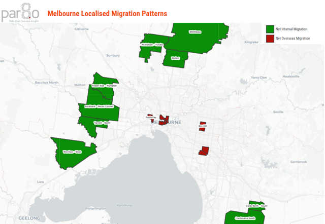 Melbourne Localised Migration Patterns